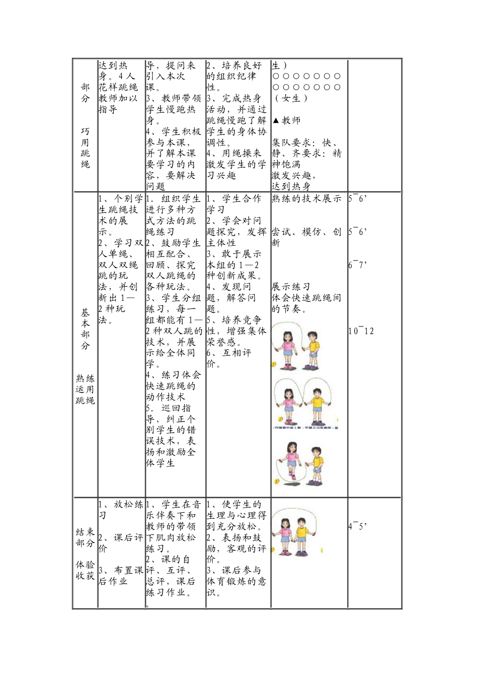 初中体育花样跳绳教案.docx_第2页