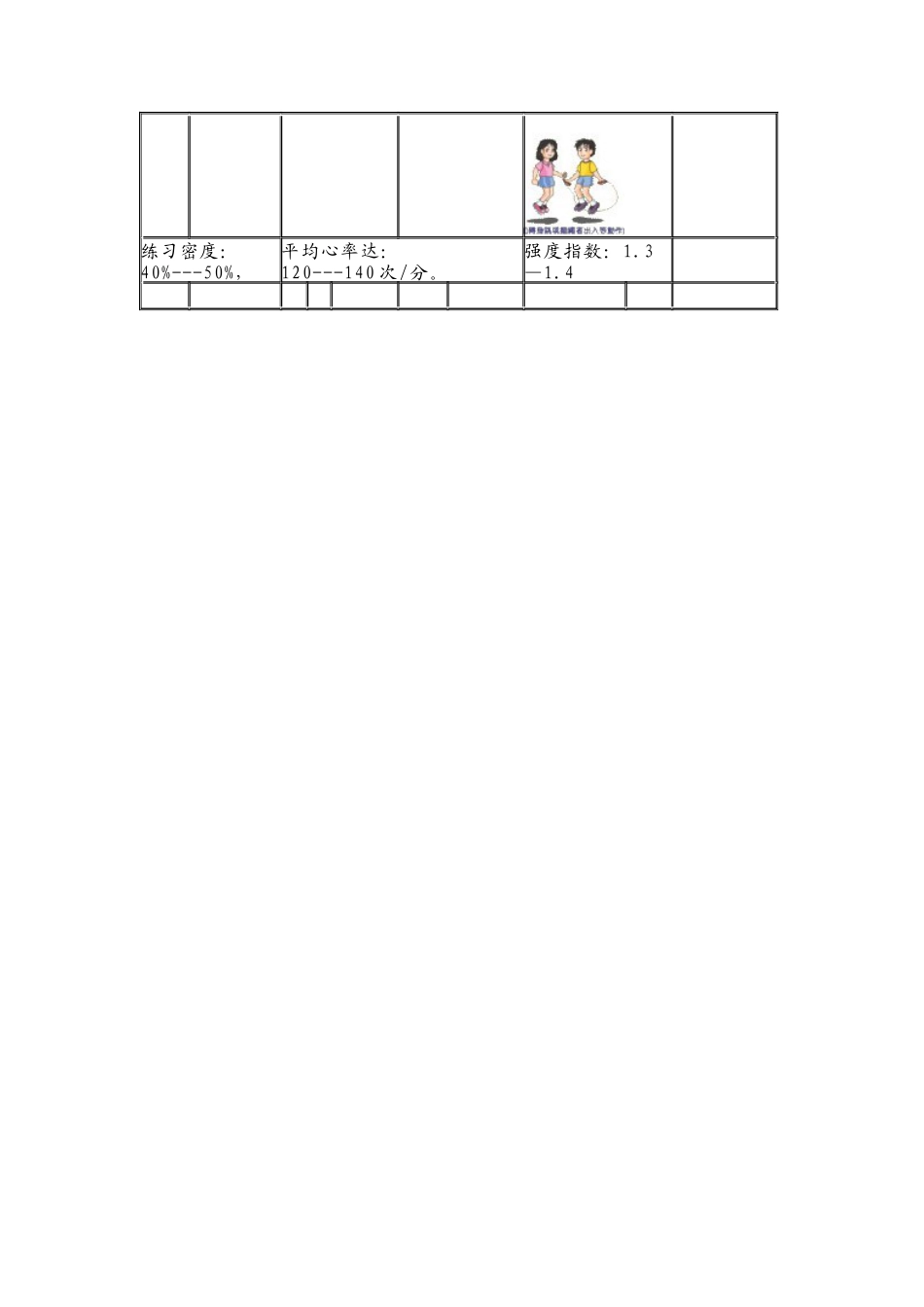 初中体育花样跳绳教案.docx_第3页