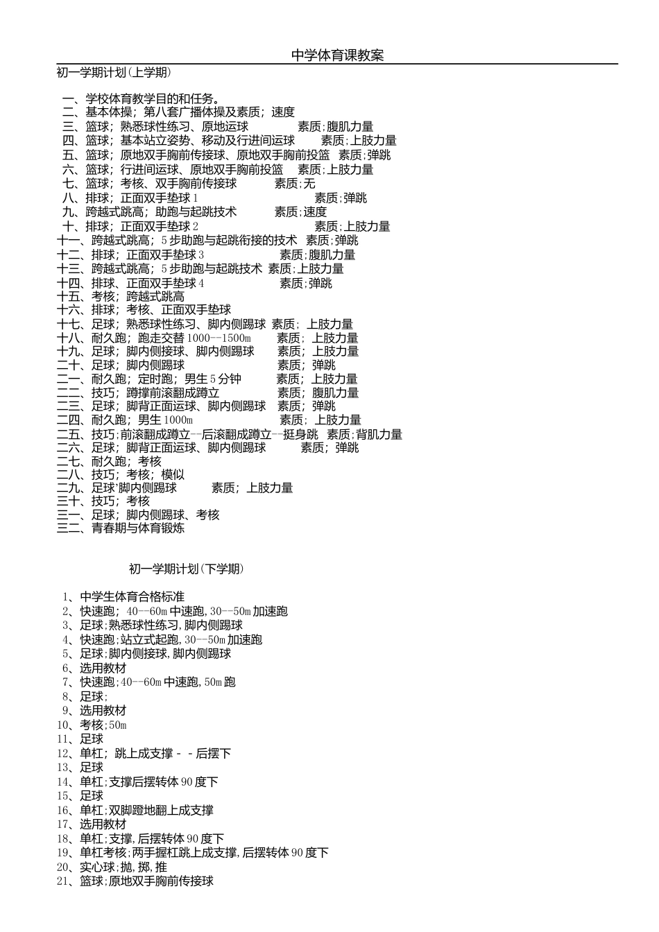 初中体育教案、学期计划.docx_第1页