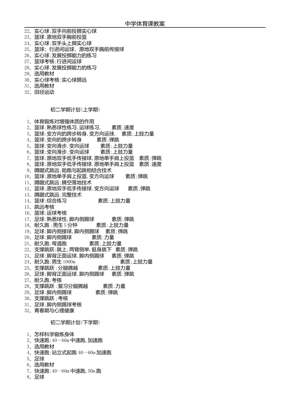 初中体育教案、学期计划.docx_第2页