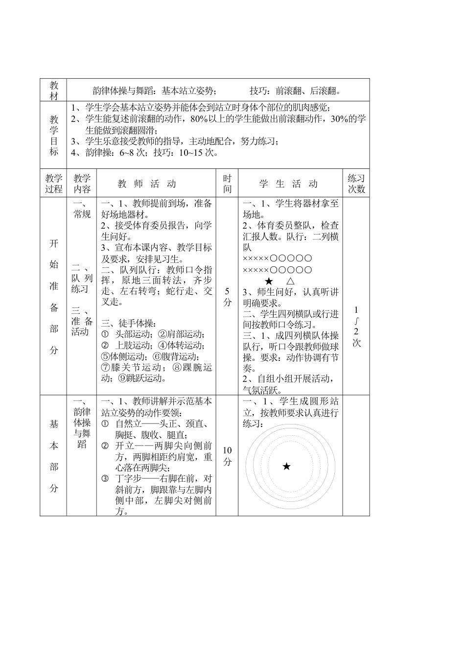 初中体育教案全集.docx_第1页