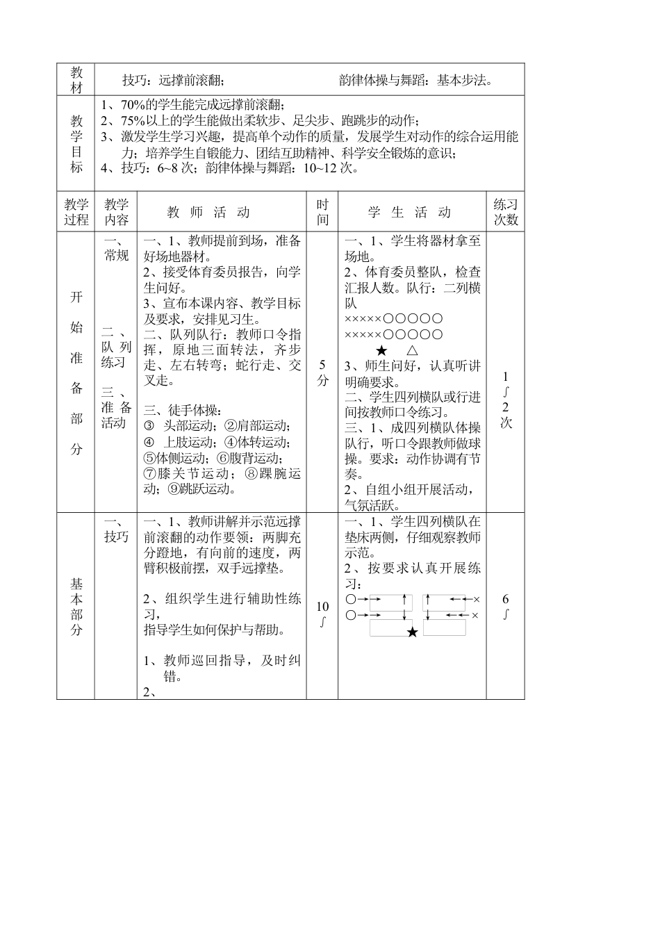 初中体育教案全集.docx_第3页