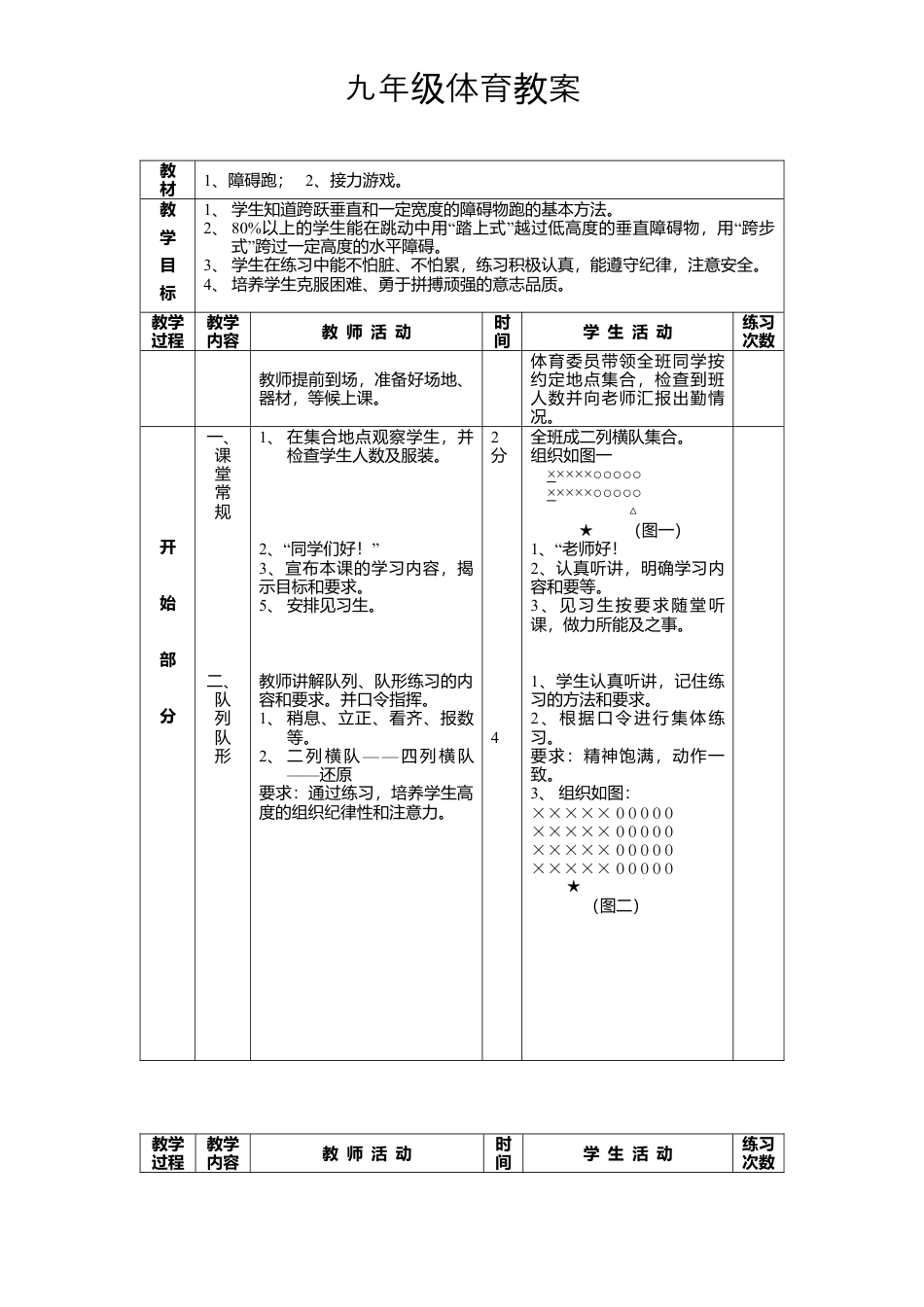 初中体育教案全集九年级.docx_第1页
