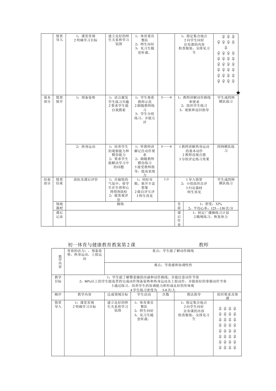 初中体育教案全集七年级(2).docx_第3页