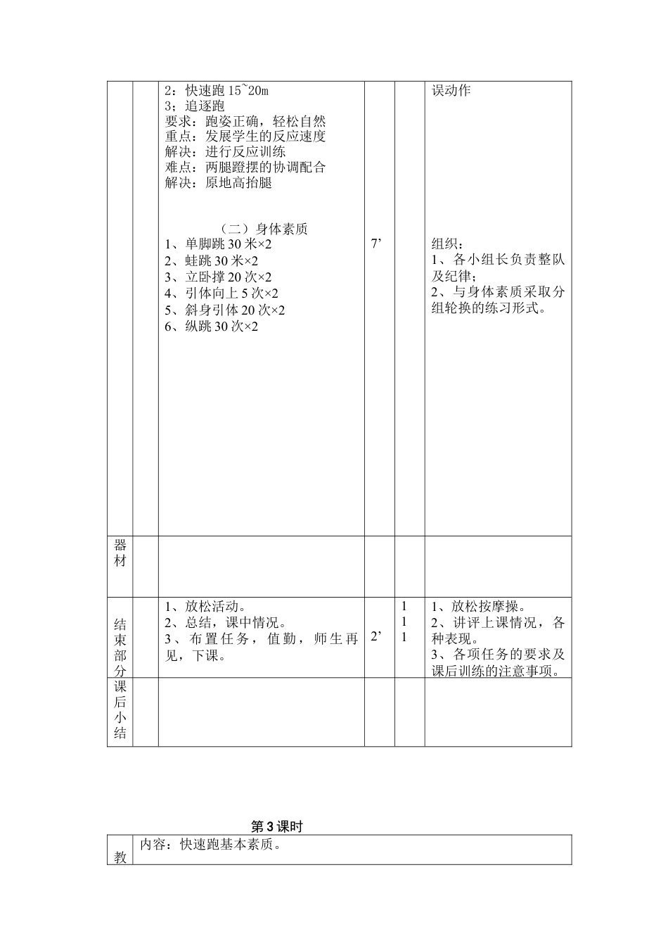 初中体育教案全集七年级.docx_第3页