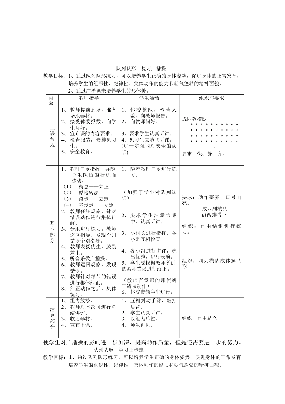 初中体育课全套教案.docx_第2页