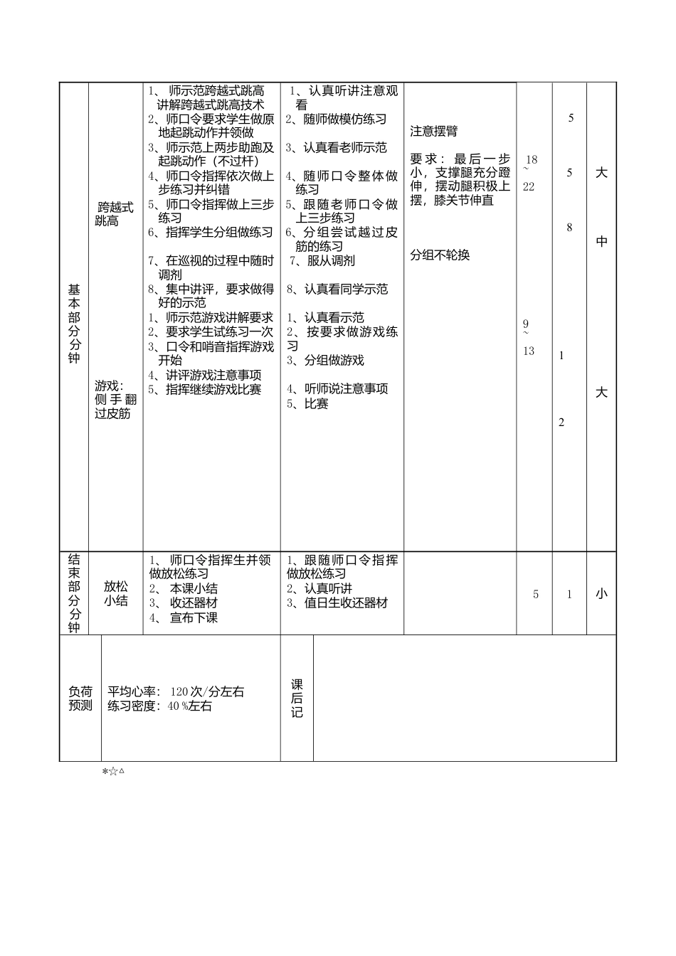 初中体育跨越式跳高教案1.docx_第2页