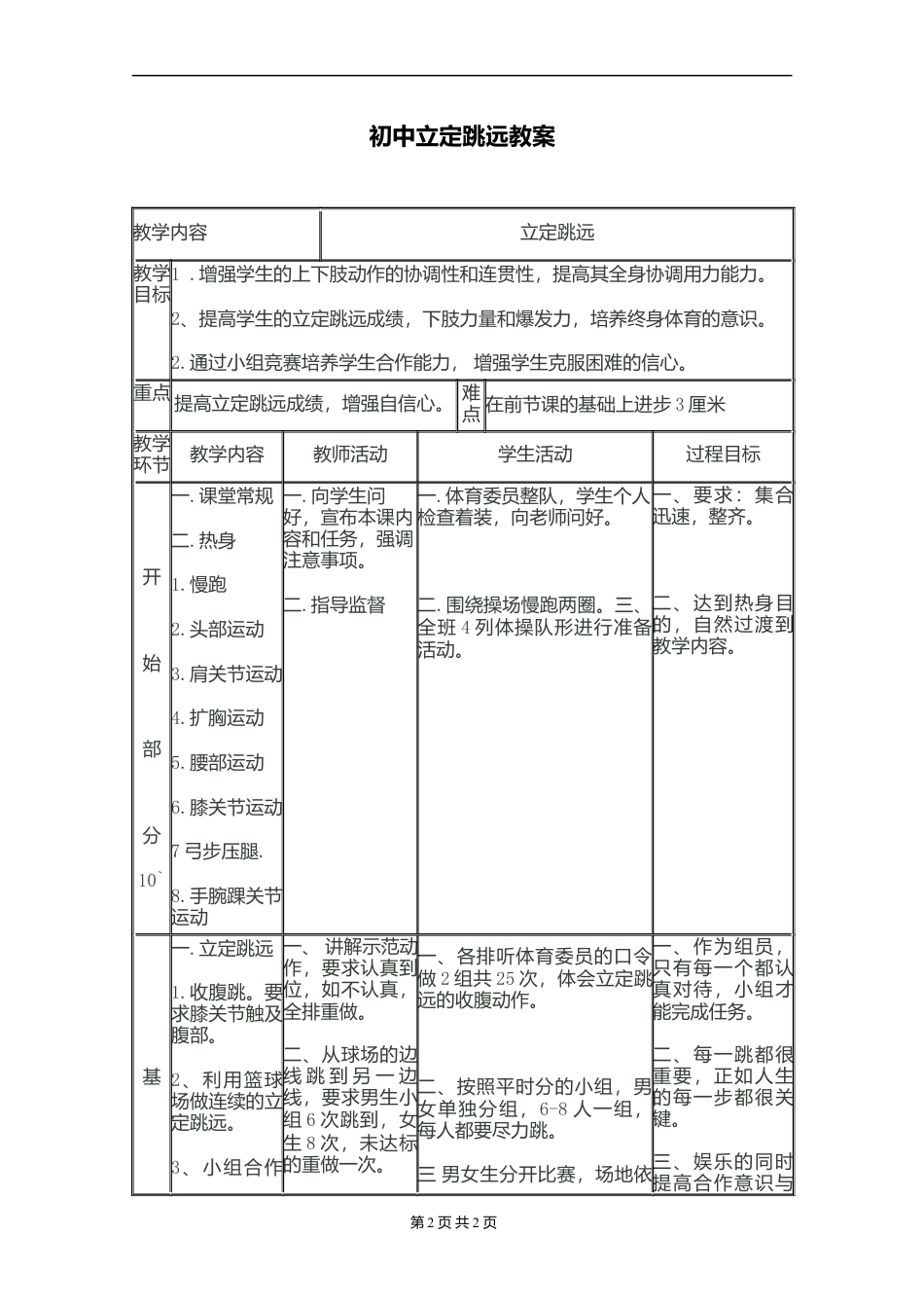初中体育-立定跳远-教案.docx_第1页