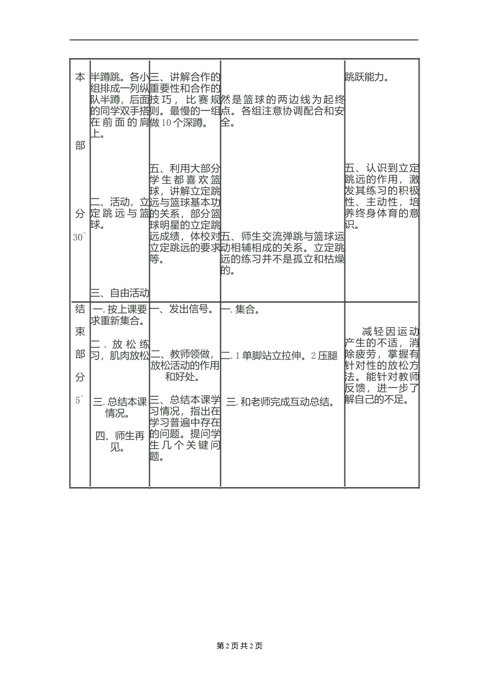 初中体育-立定跳远-教案.docx_第2页