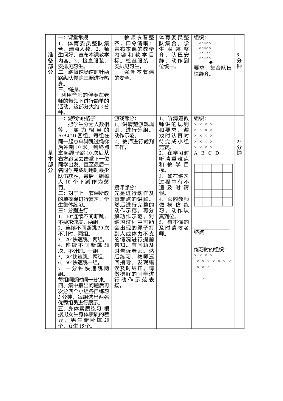 初中体育跳绳教案1.docx_第3页