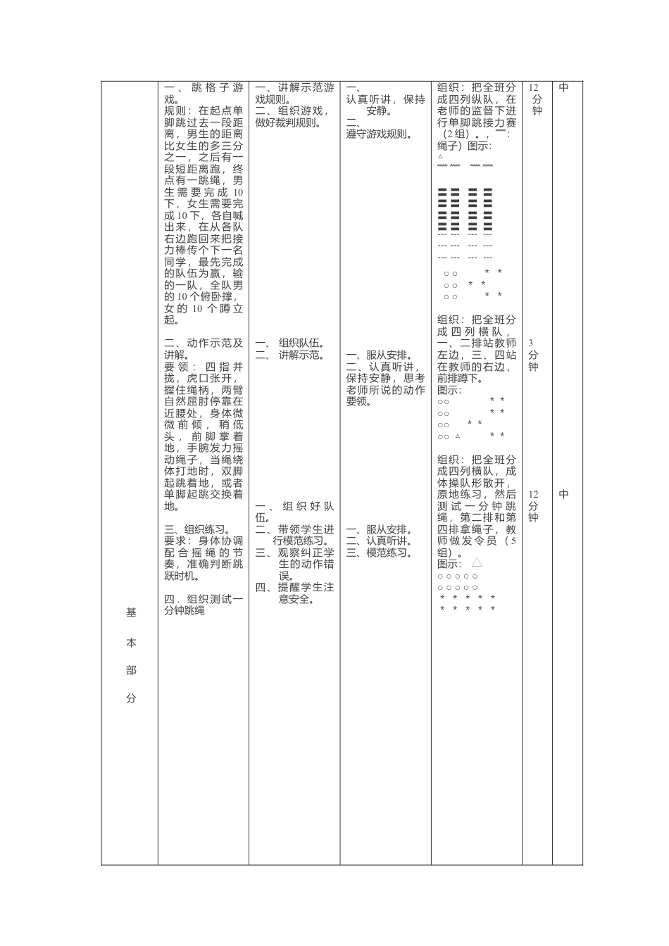 初中体育跳绳教案2.docx_第2页