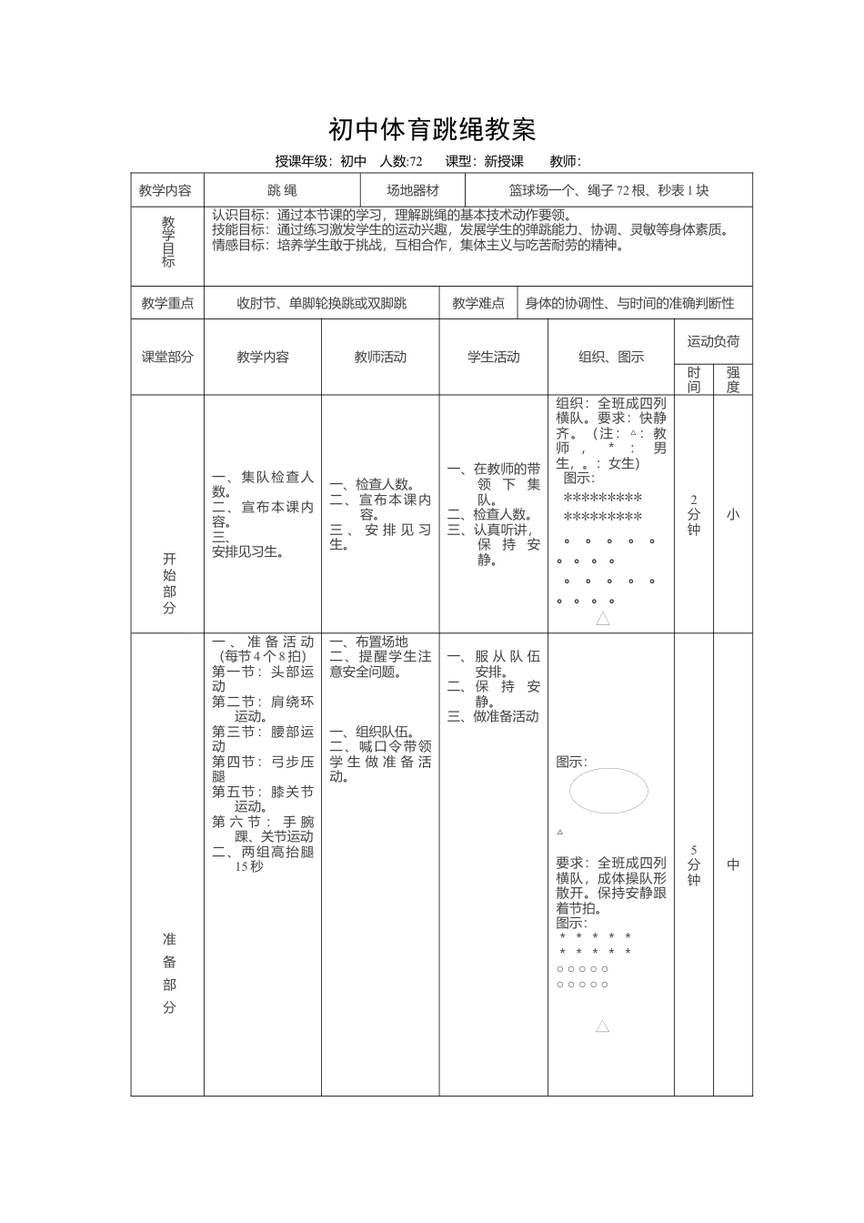 初中体育跳绳教案3.docx_第1页