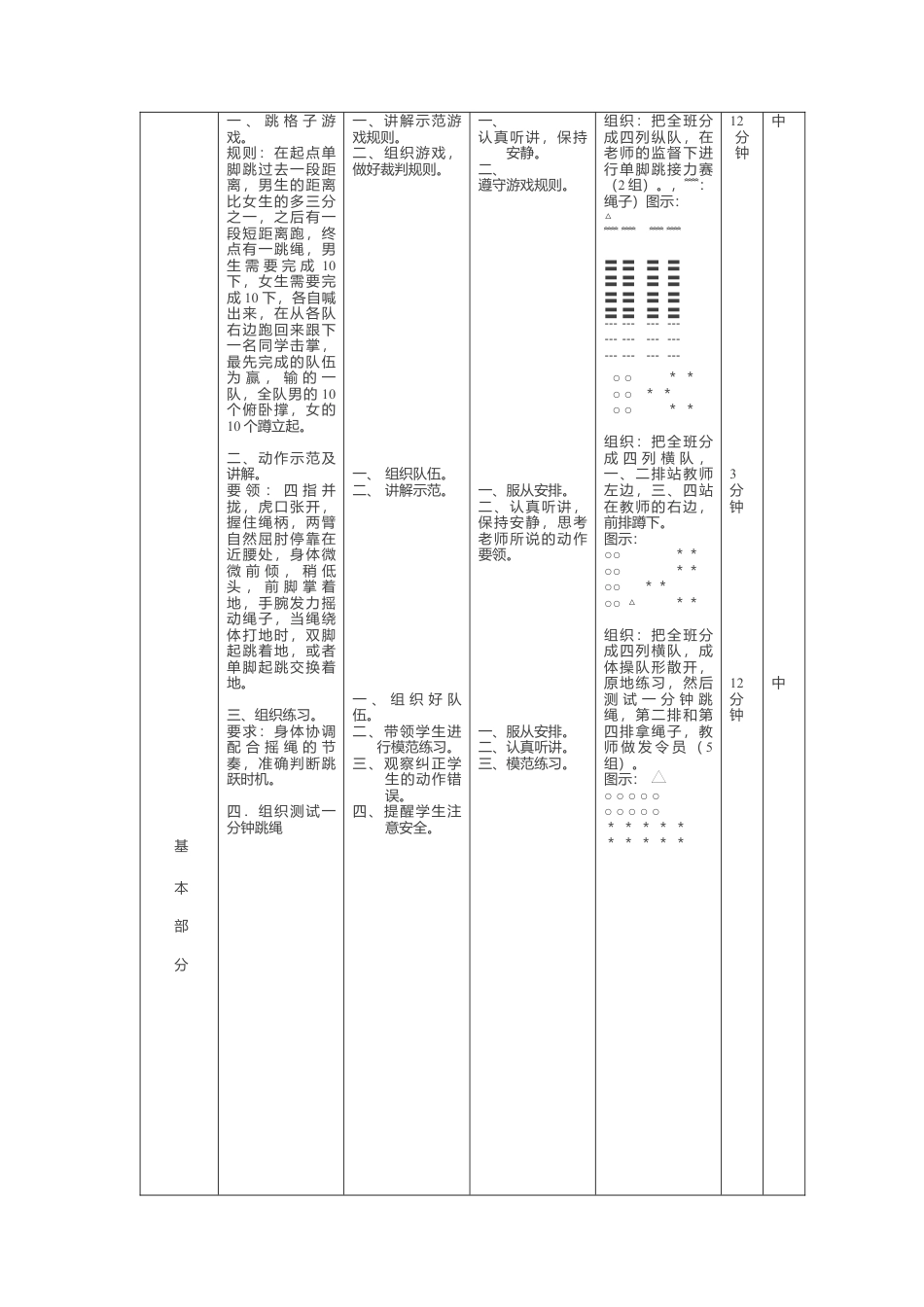 初中体育跳绳教案3.docx_第2页