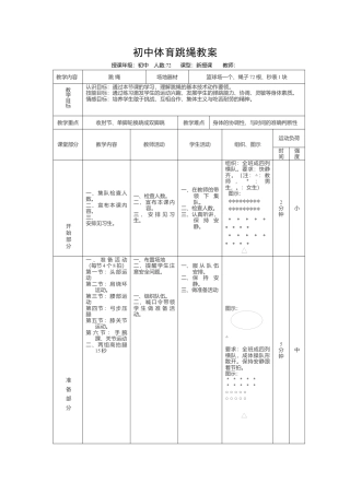 初中体育跳绳教案3.docx