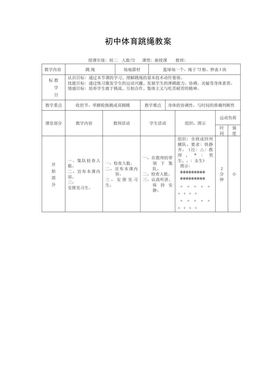 初中体育跳绳教案课程.docx_第1页