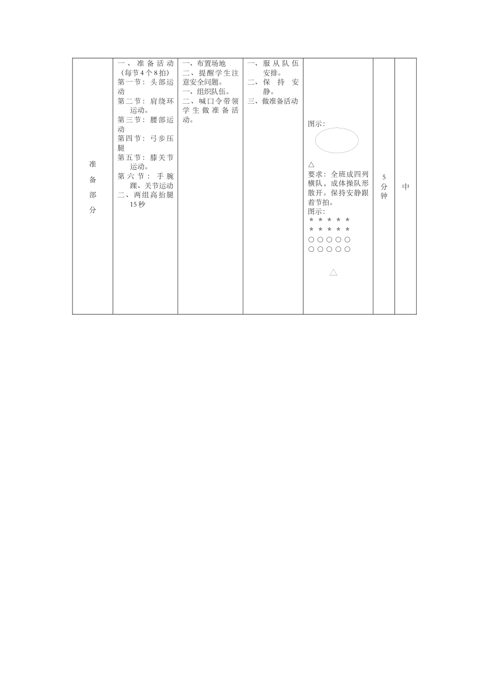 初中体育跳绳教案课程.docx_第2页