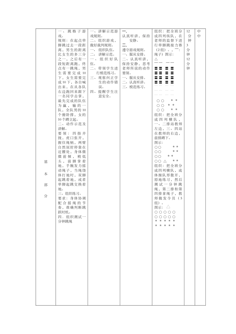 初中体育跳绳教案课程.docx_第3页