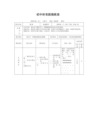 初中体育跳绳教案课程.docx