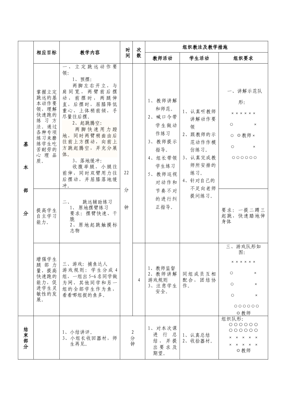 初中体育与健康课《立定跳远》教案.docx_第2页