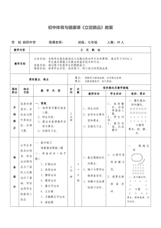 初中体育与健康课《立定跳远》教案.docx