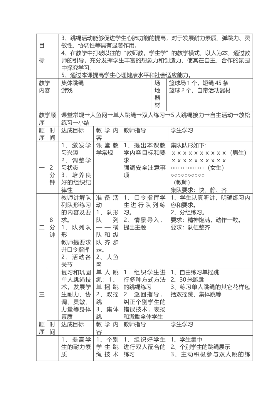初中跳绳教案2.docx_第3页