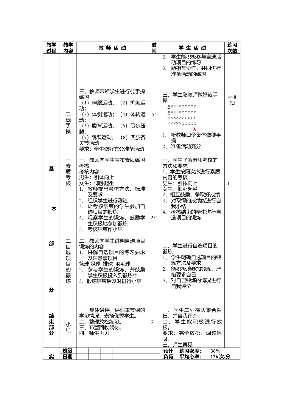 初中仰卧起坐体育健康教案.docx_第2页