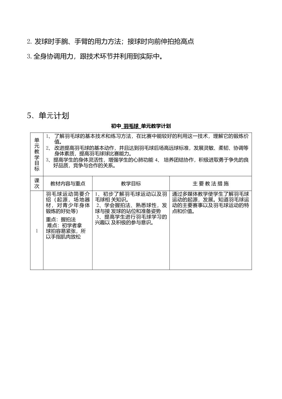初中羽毛球教案.docx_第2页