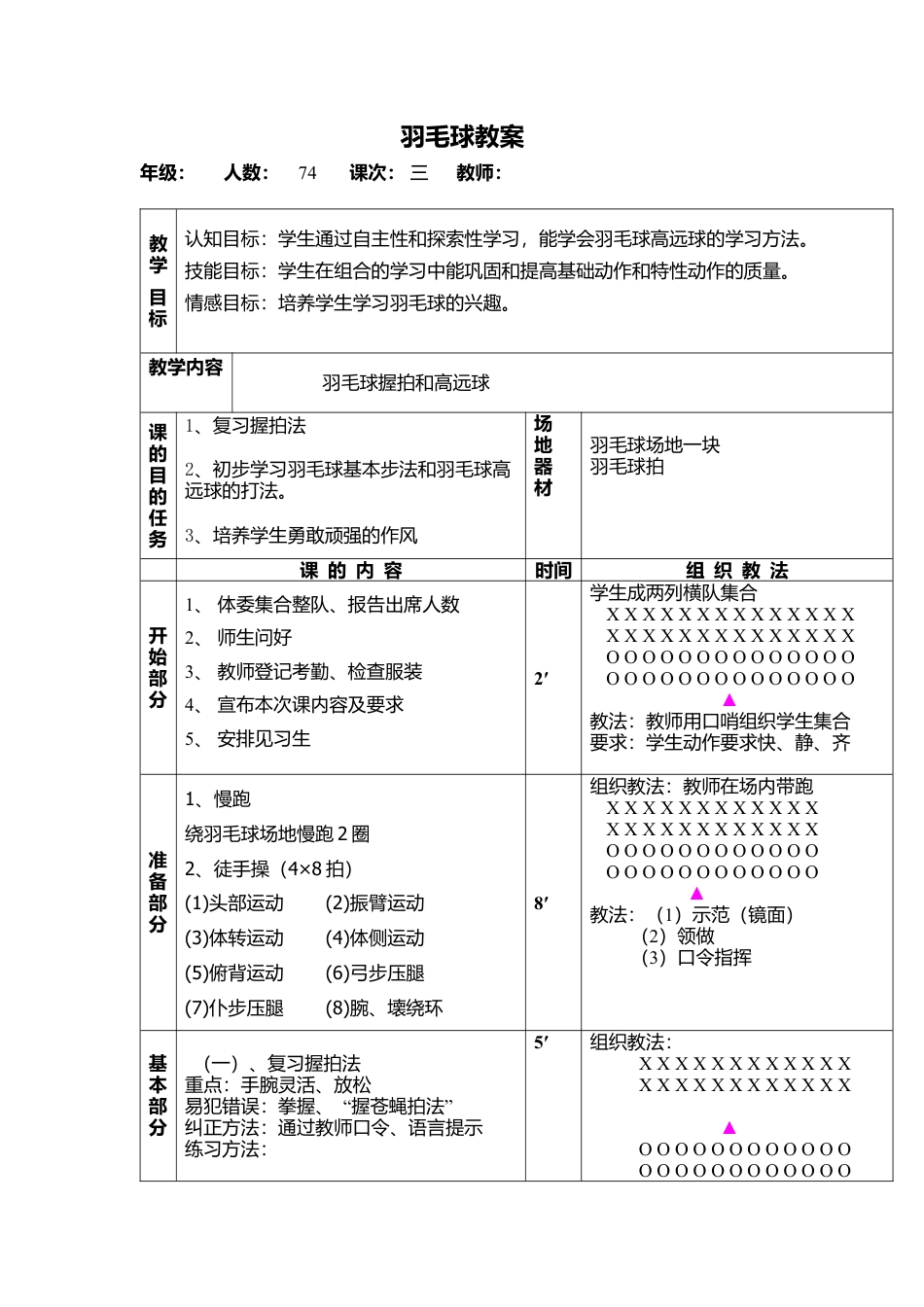 初中羽毛球课教案.docx_第1页