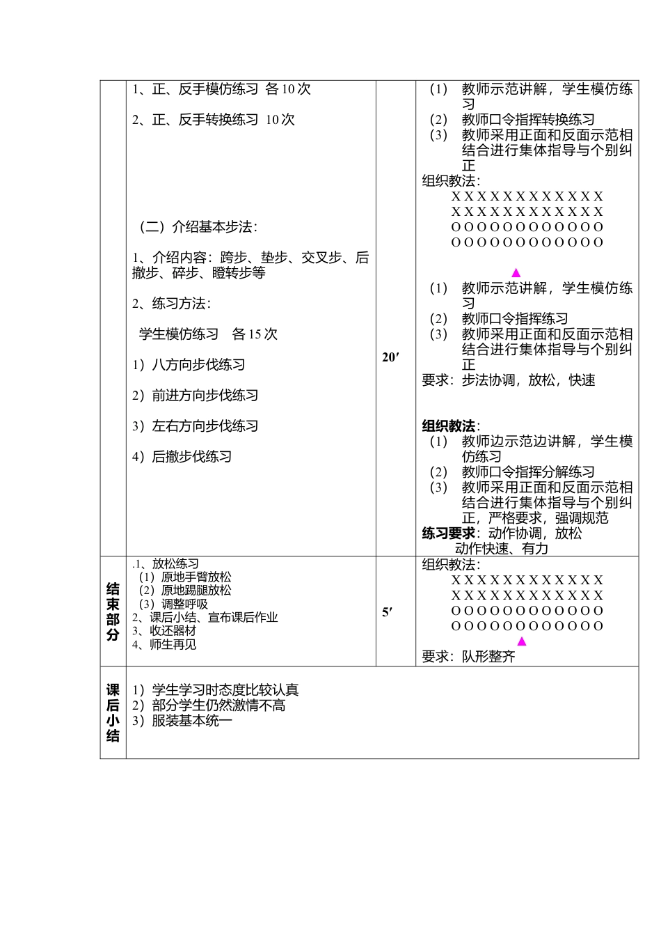 初中羽毛球课教案.docx_第2页