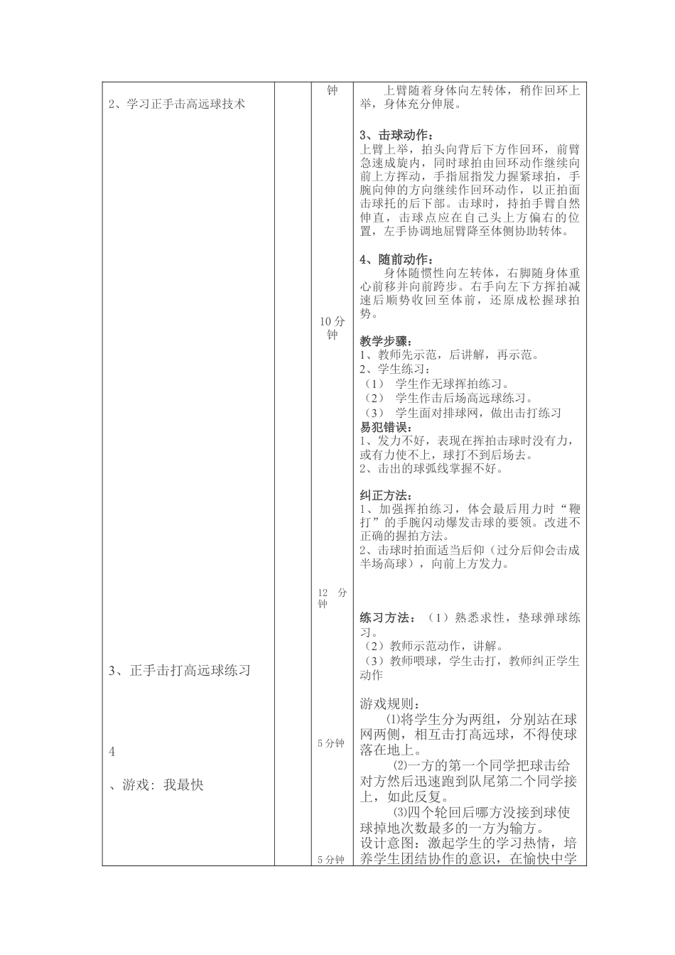 初中羽毛球正手击打高远球教案.docx_第2页