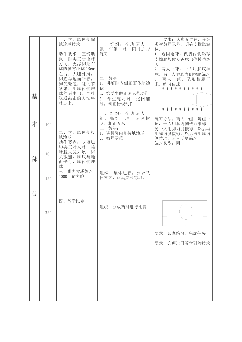 初中足球课时教案全集（12课时）.docx_第2页