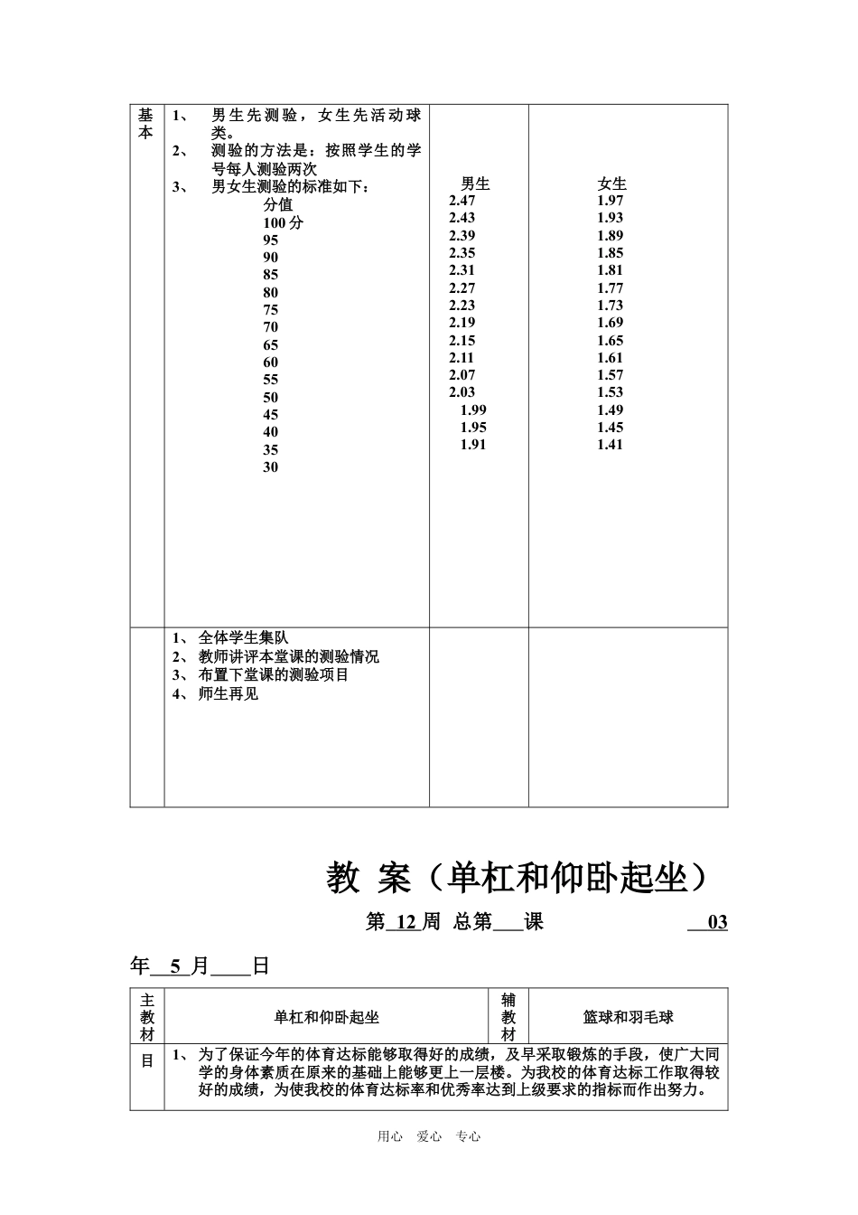 九年级全套体育课.docx_第2页