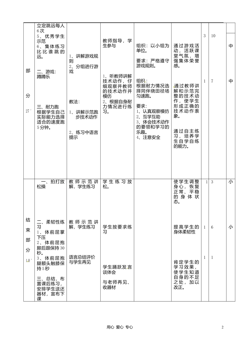 九年级体育《立定跳远》教案.docx_第2页