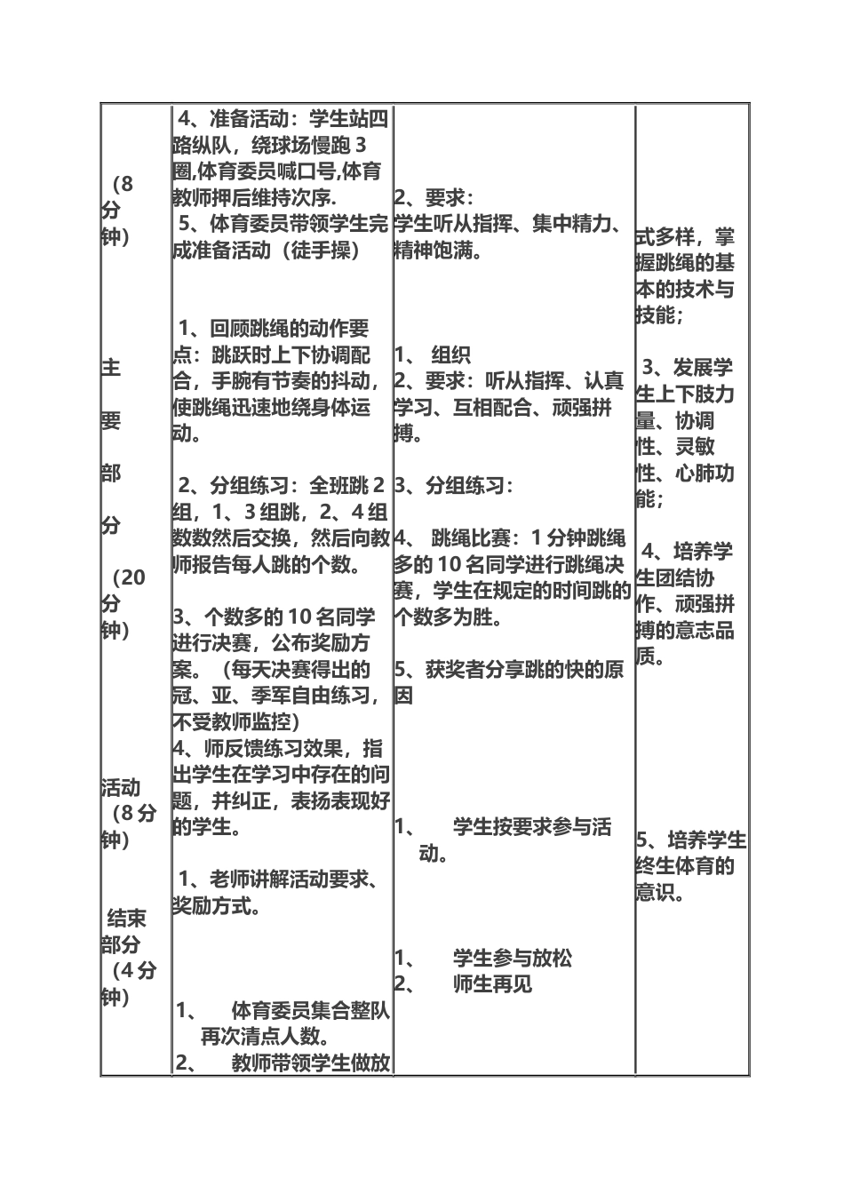 九年级体育《跳绳》公开课教案.docx_第2页