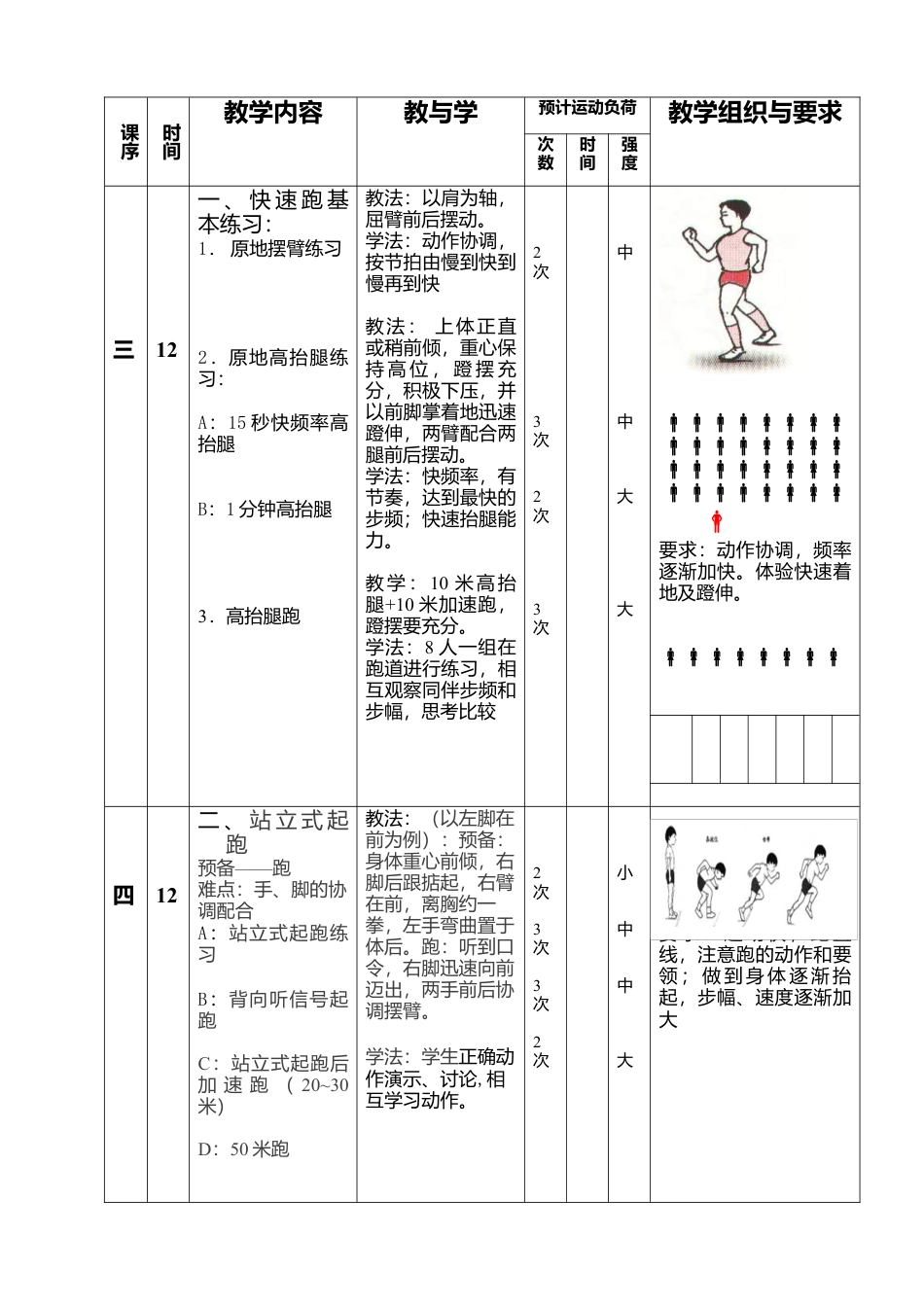 九年级体育教案(1).docx_第2页