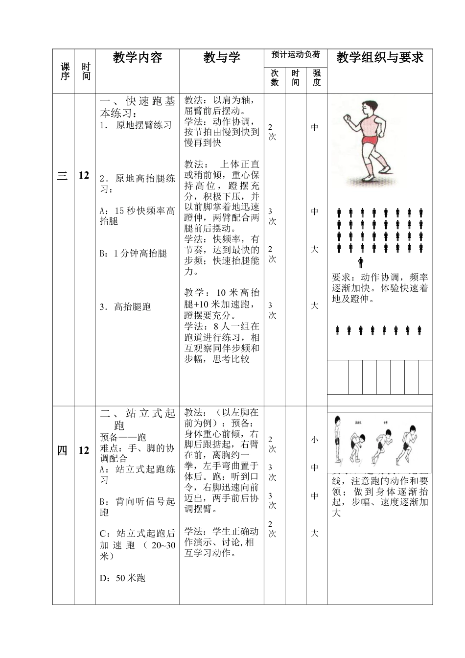 九年级体育教案(全).docx_第2页