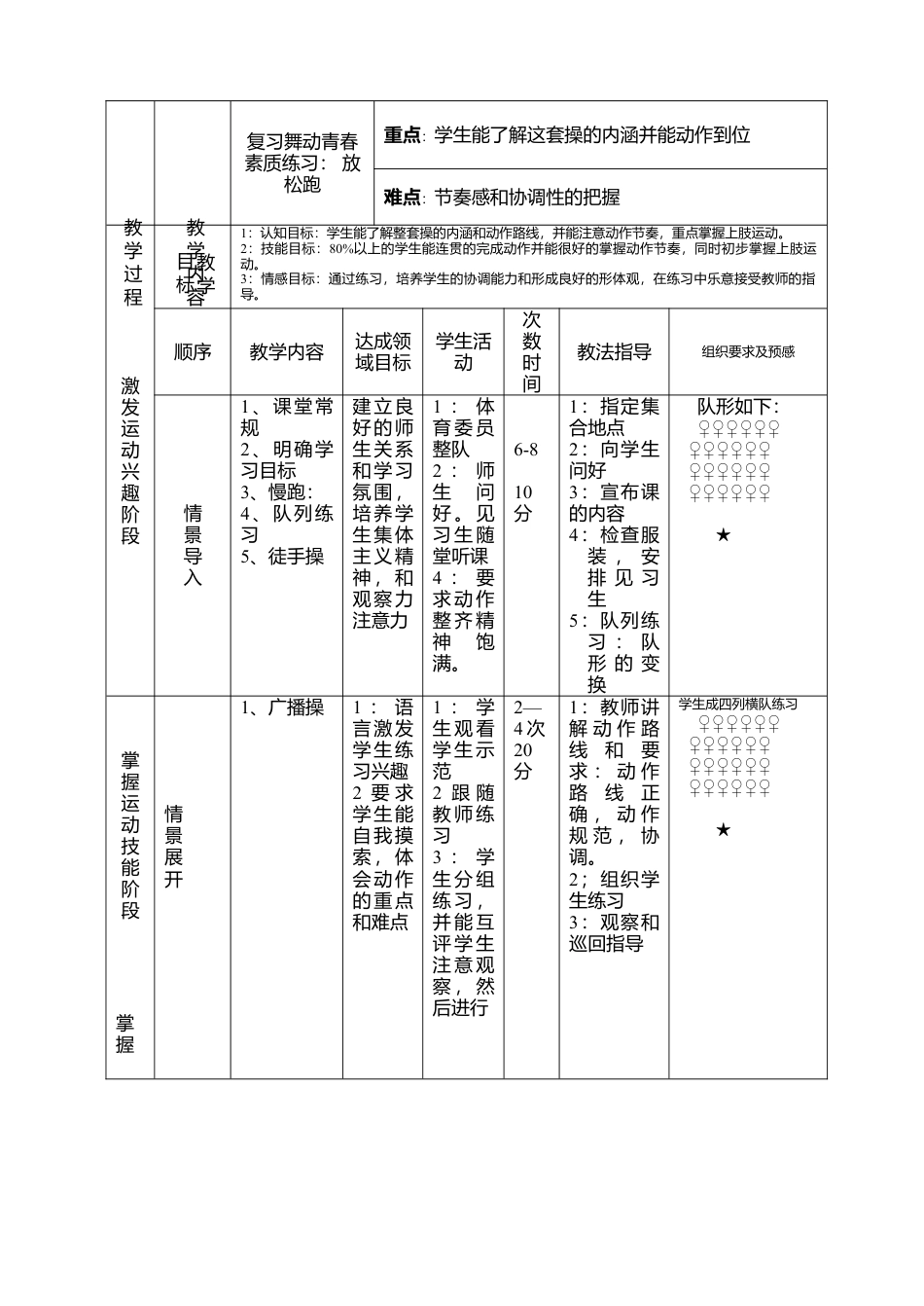 九年级体育上学期教案.docx_第2页