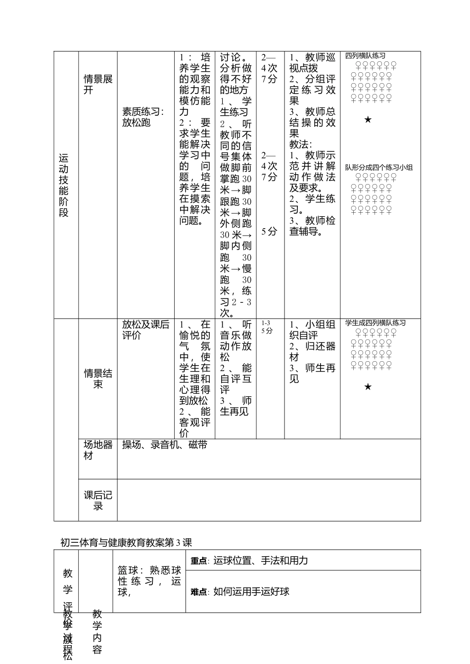 九年级体育上学期教案.docx_第3页