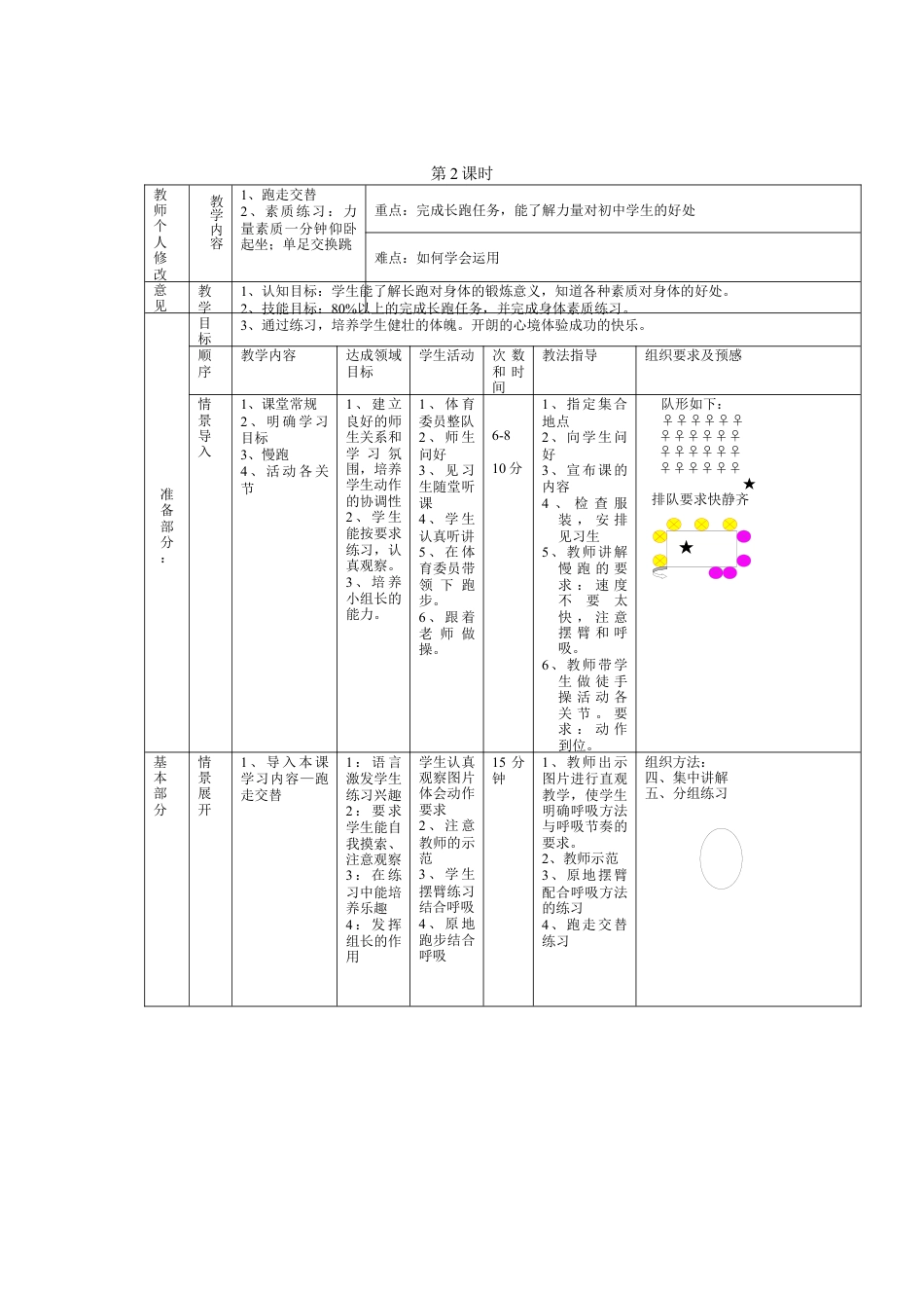 九年级下学期体育教案2024.docx_第3页