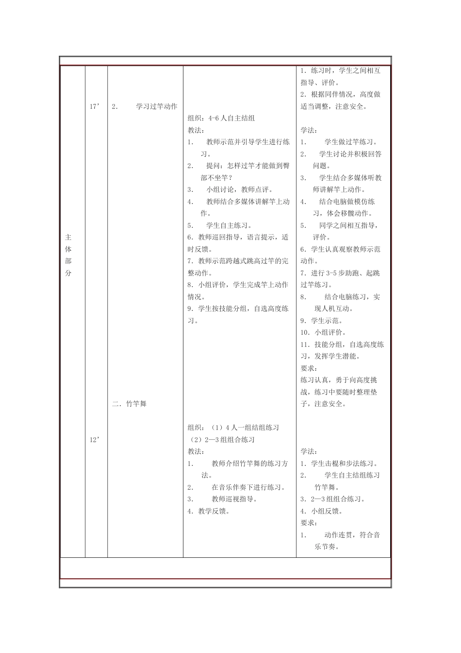 跨越式跳高——教案（初中）.docx_第2页