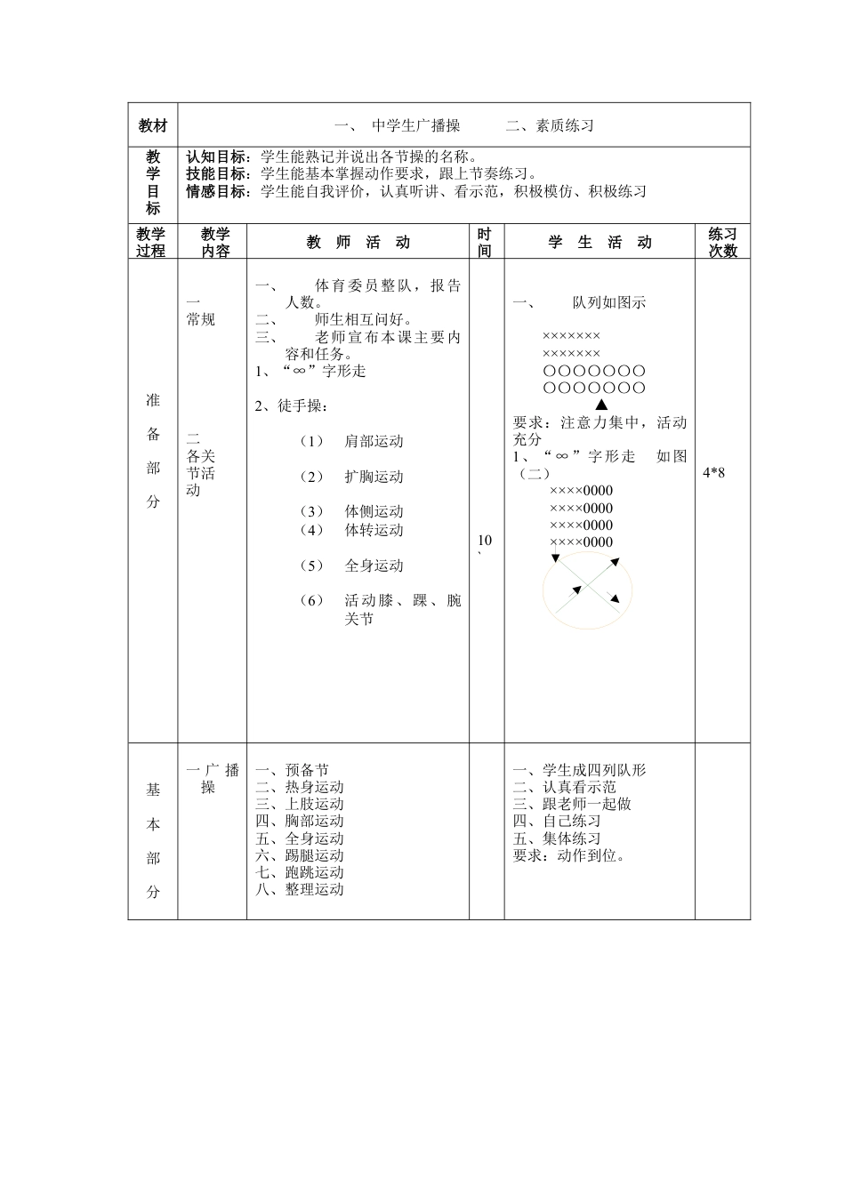 七、八年级体育与健康教案全集.docx_第2页