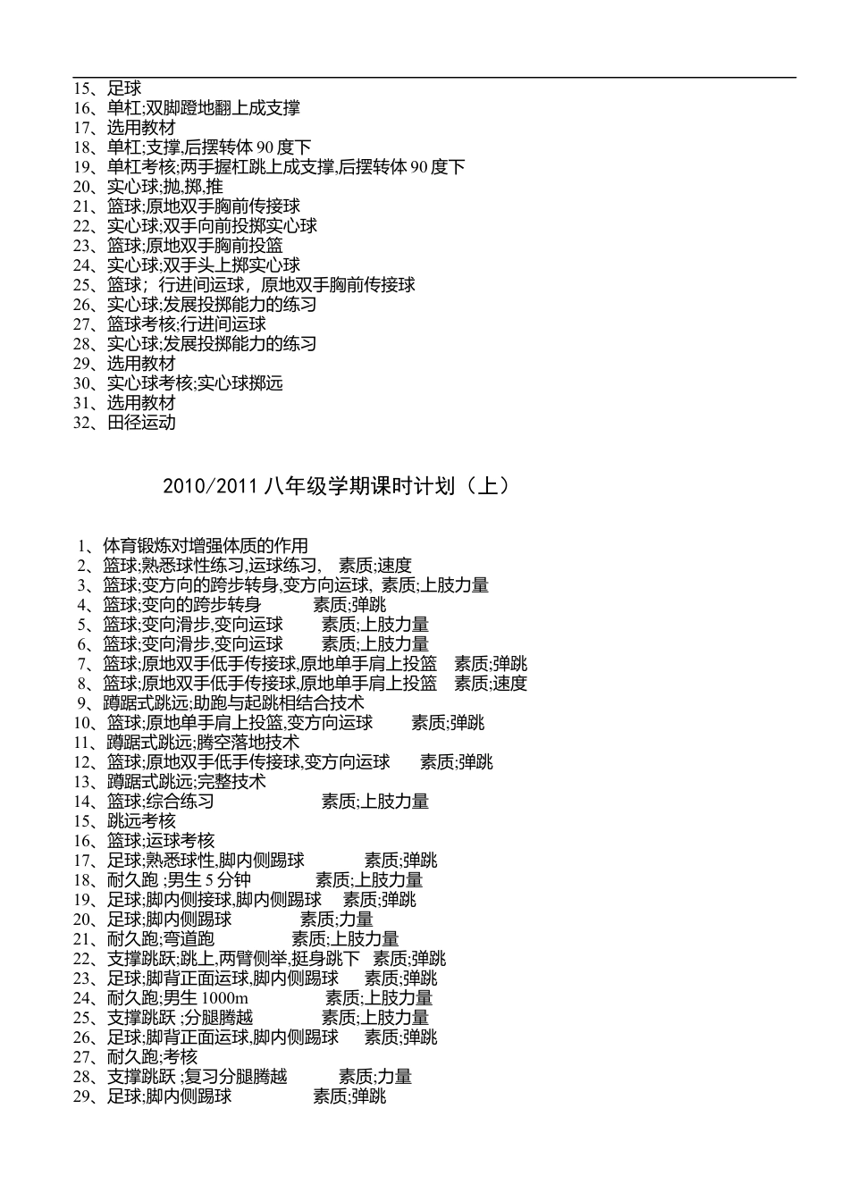 七、八年级体育与健康课时计划.docx_第2页