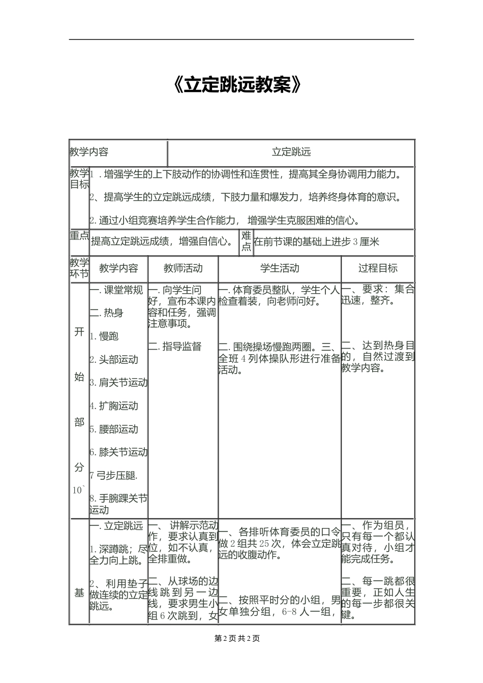 七年级体育-立定跳远-教案.docx_第1页