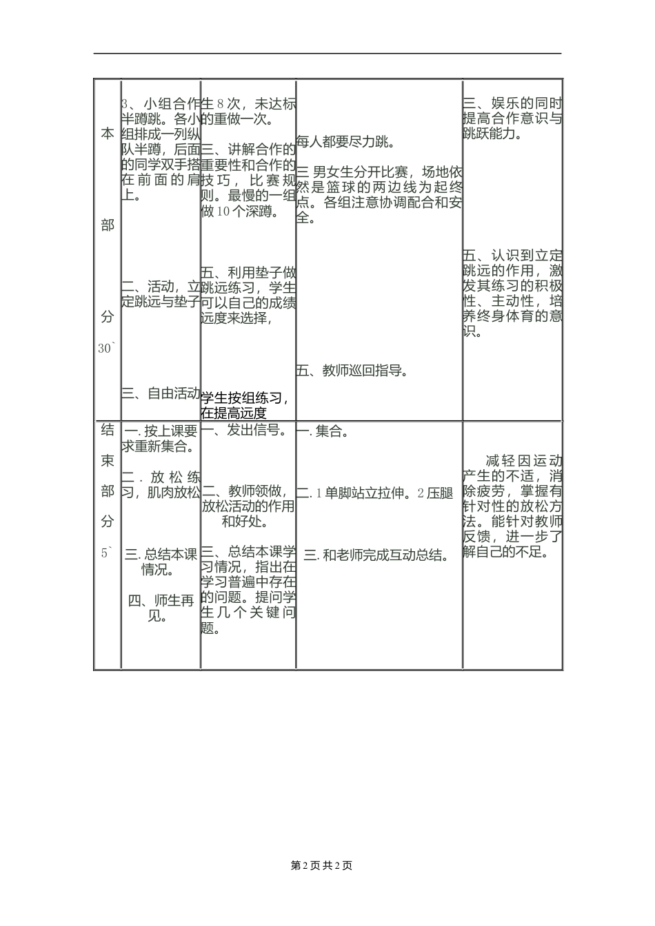 七年级体育-立定跳远-教案.docx_第2页