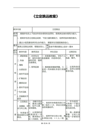 七年级体育-立定跳远-教案.docx