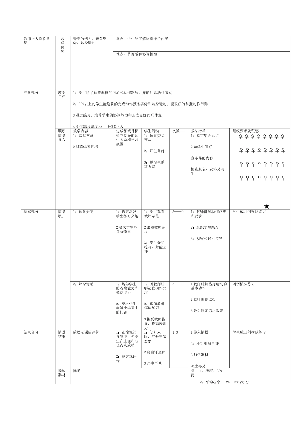 七年级体育下册全册教案.docx_第2页