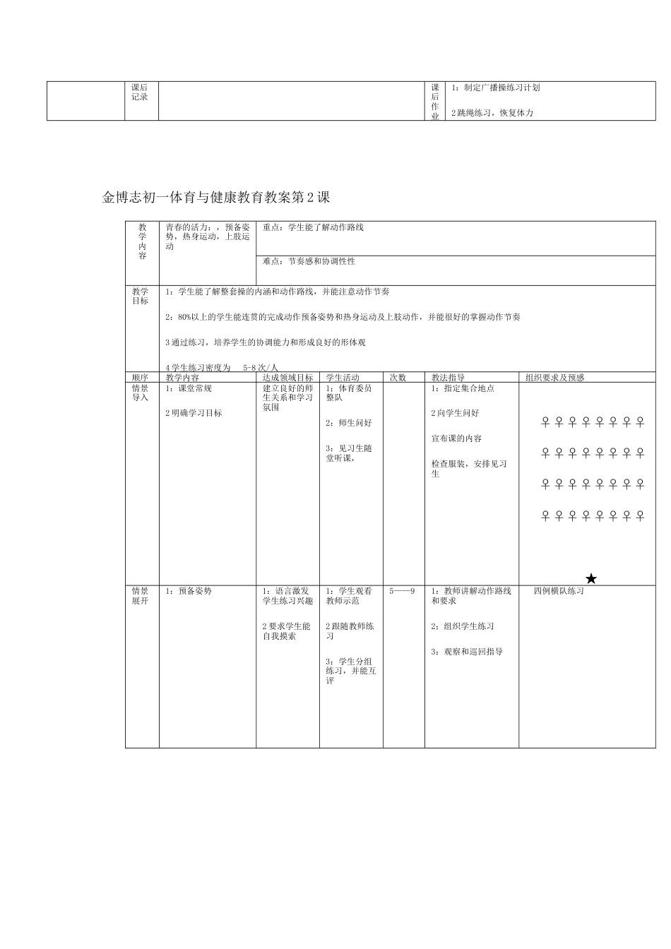 七年级体育下册全册教案.docx_第3页