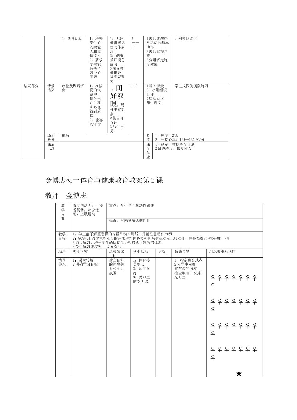 七年级体育下册全册教案1.docx_第3页