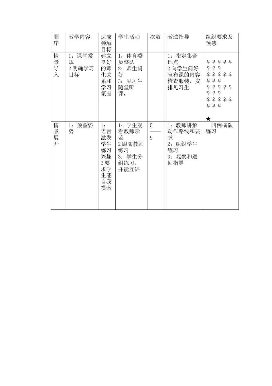 七年级体育下册全册教案2.docx_第2页