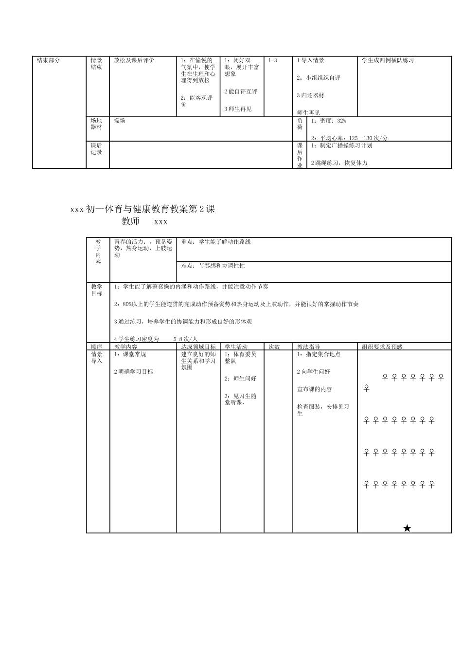七年级下学期体育教案全集.docx_第3页